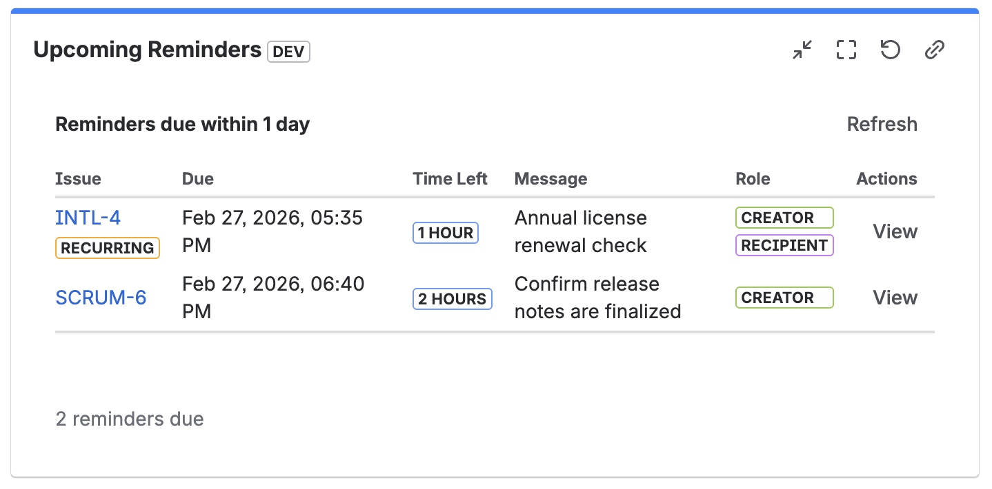 Recurring Reminder on Dashboard Gadget