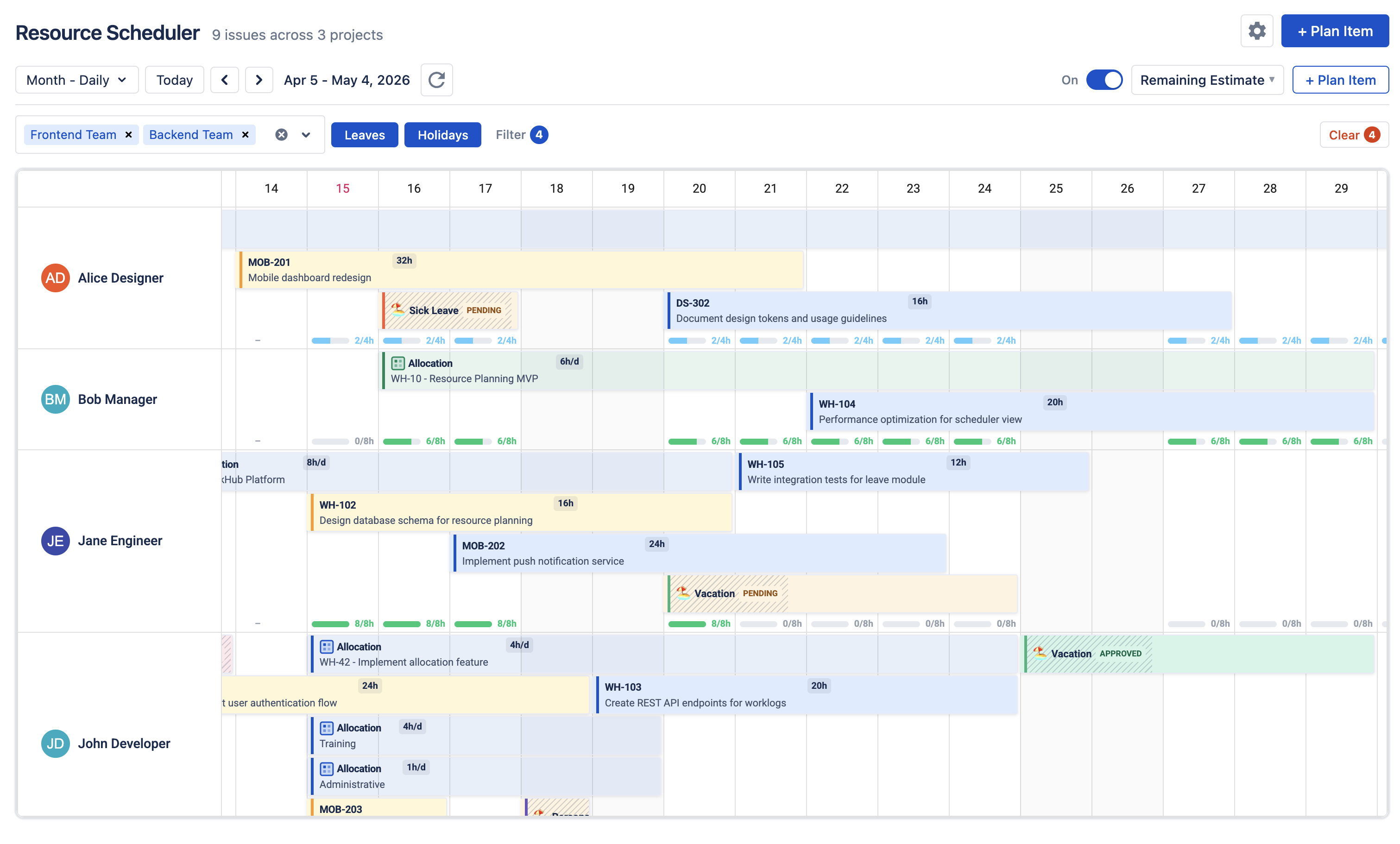 Resource Scheduler showing a Gantt-like calendar with team members and issue bars across a weekly timeline