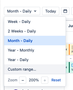 Scope dropdown with zoom controls