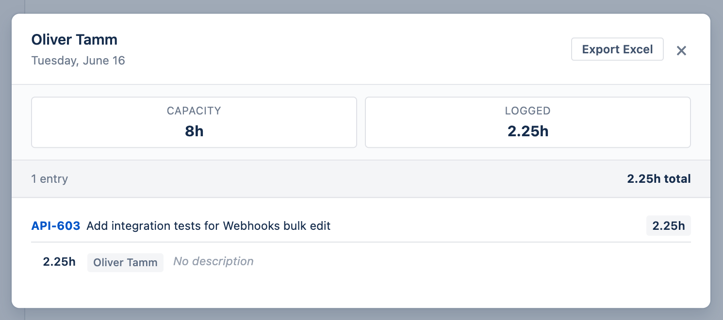 Cell detail dialog showing Capacity 8h, Logged 2.25h, and one worklog entry on API-603 with author and hours