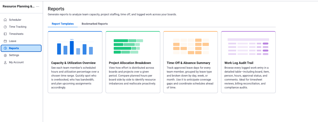 Reports module showing Report Templates with Capacity & Utilization, Project Allocation, Time-Off, and Work Log cards