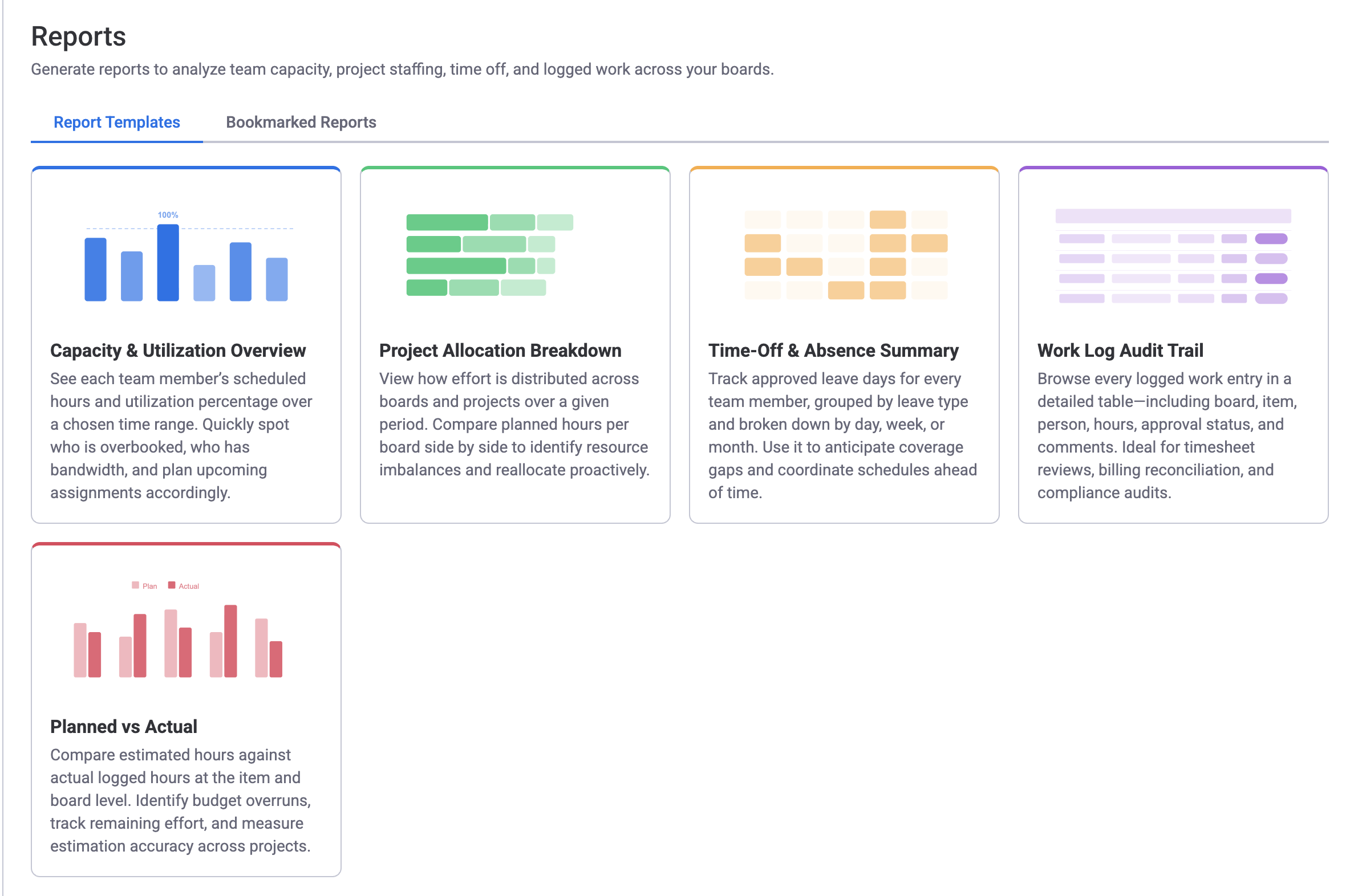 Reports gallery showing the five report template cards and the Bookmarked Reports tab