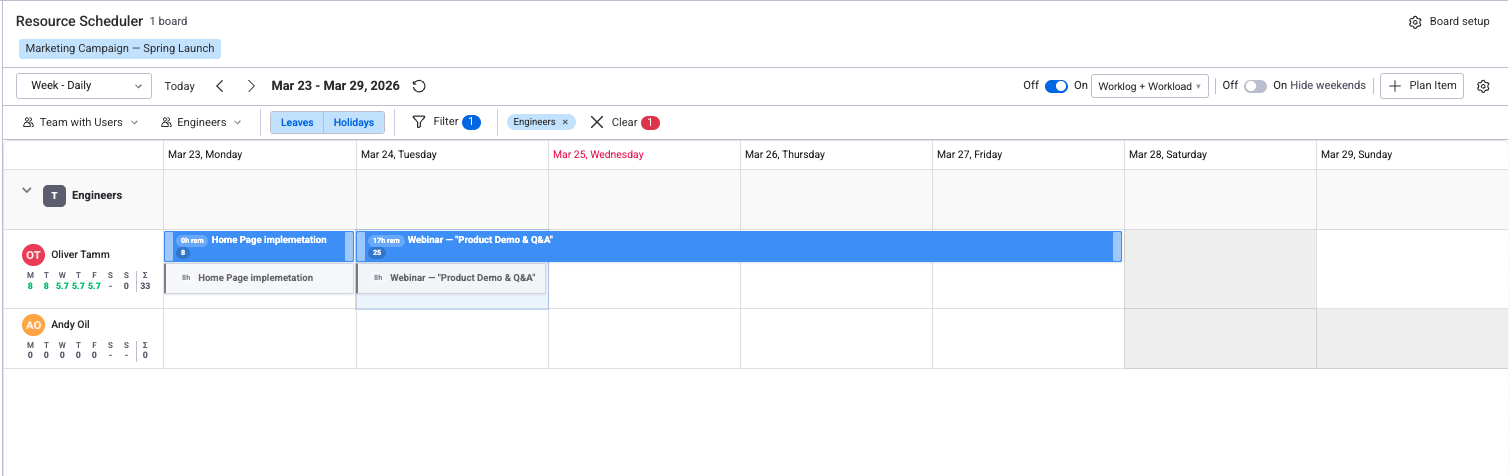 Scheduler showing worklog events as gray bars alongside regular task items