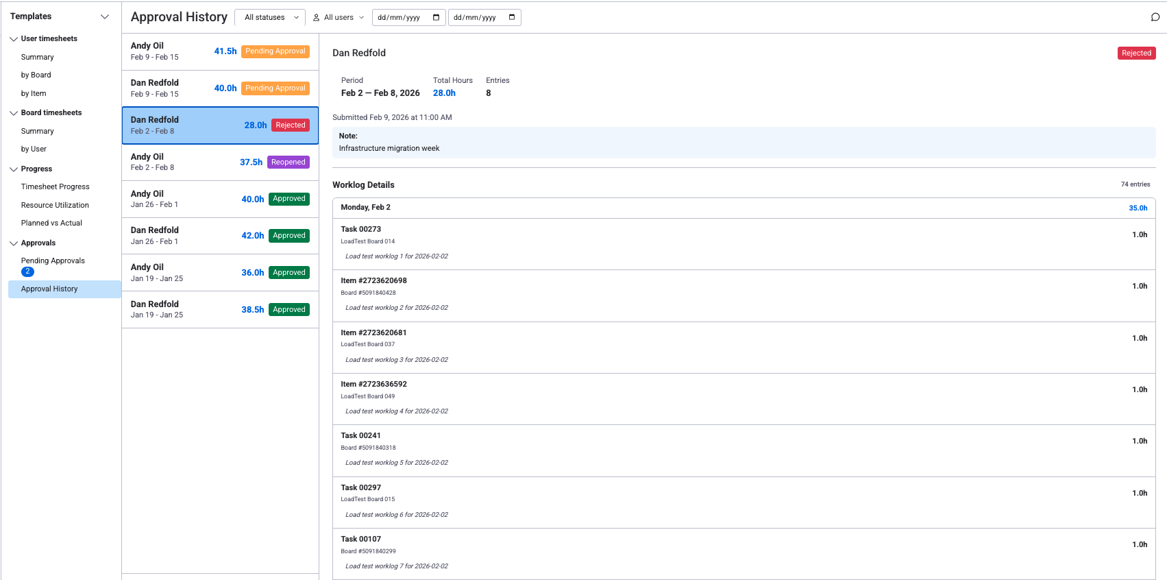 Timesheet status history showing the full audit trail of transitions