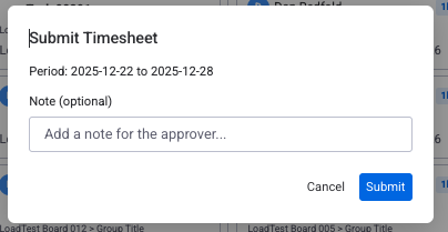Submit Timesheet dialog with period dates and optional note field