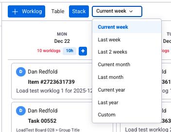 Date range dropdown showing Current week, Last week, Last 2 weeks, and custom options